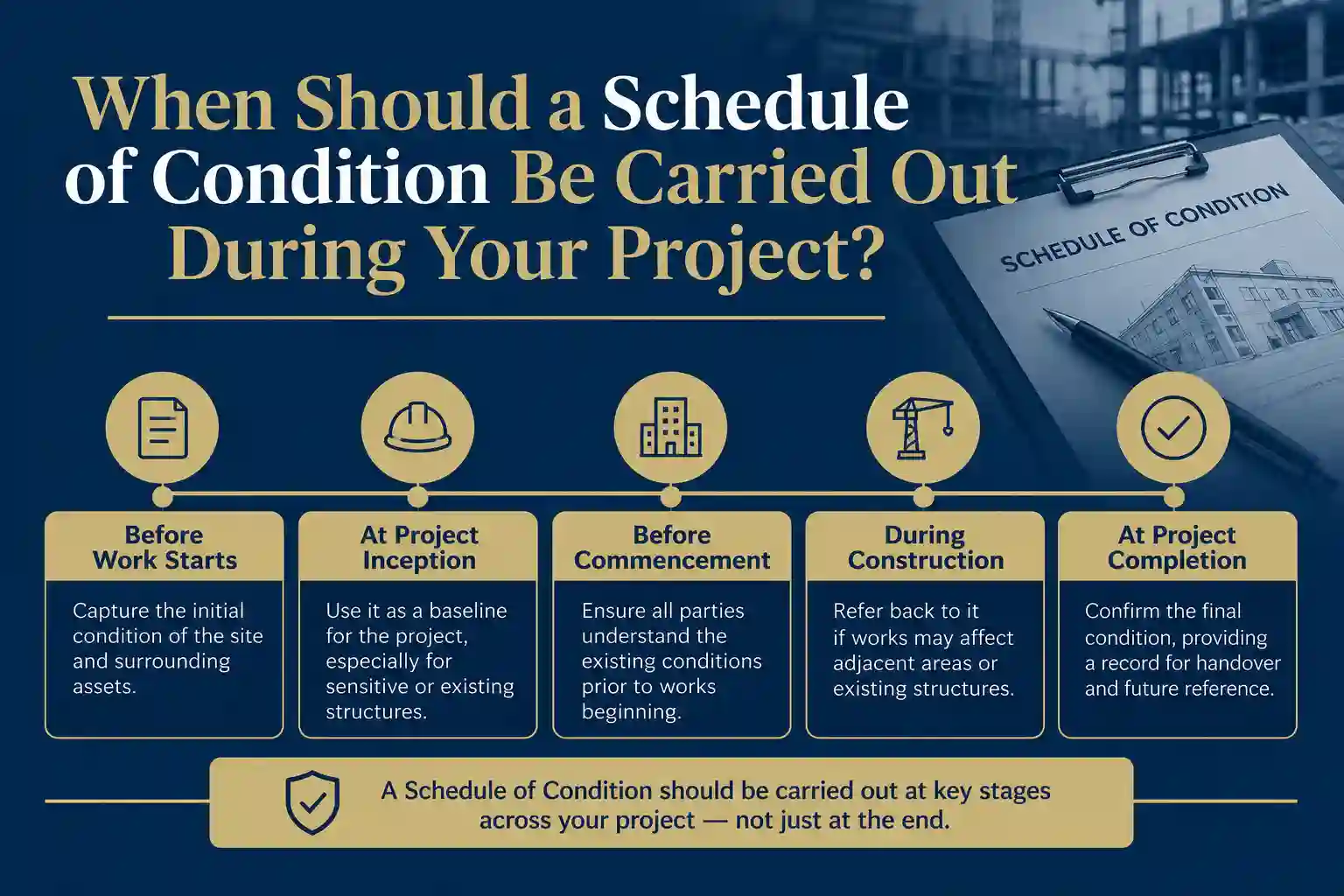 When Should a Schedule of Condition Be Carried Out During Your Project Worthing?